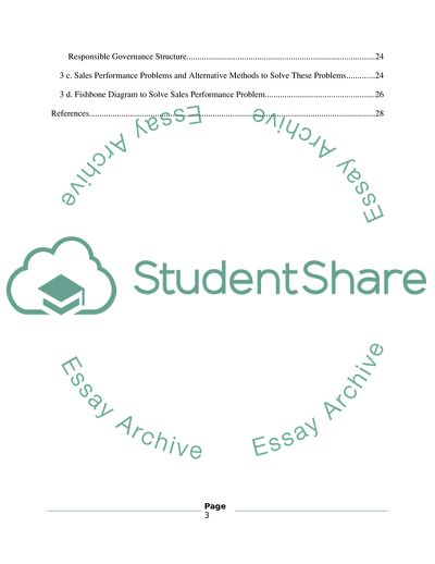 Information Systems in Organizations