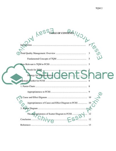 Total Quality Management