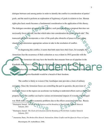 Resolution of Conflict Between Armenia and Azerbaijan About the Region Called Nagorno Karabakh