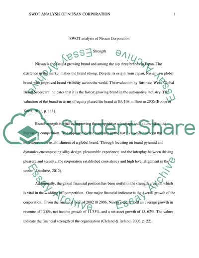 SWOT Analysis of Nissan Corporation
