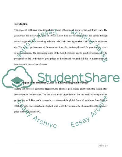 Gold Prices Fluctuations