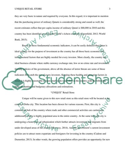 Perspectives of Unique Retail Store