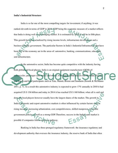 India as an Emerging Market