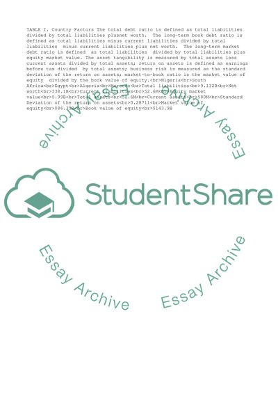 Determinants of capital structure in developing countries