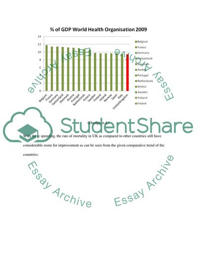 The NHS Is Currently Engaged in a Significant Effort to Deliver Cost and Efficiency Gains