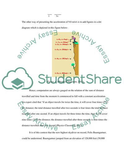 Parachute jump(Felix jump)