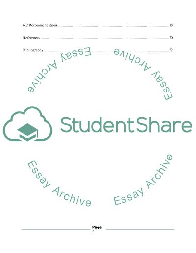 International business strategy