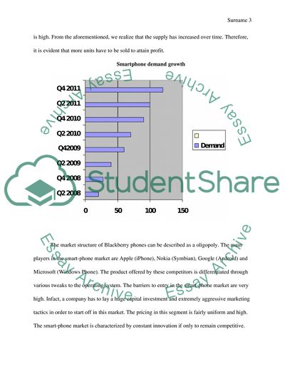 Macroeconomics: Research In Motion