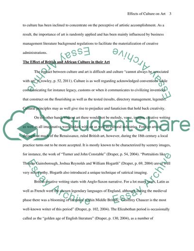 A Range of Communal Aspects of African Culture