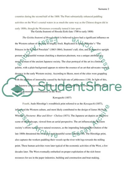 Japanese Art Influence On Western Culture Essay Example Topics And Japanese Art Influence On Western Culture Yellow Wallpaper Essay also Science Essay Topic How To Write A Thesis For A Narrative Essay