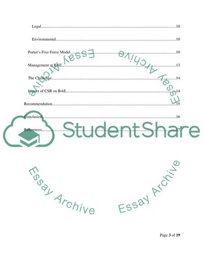 Global Challenges for Business