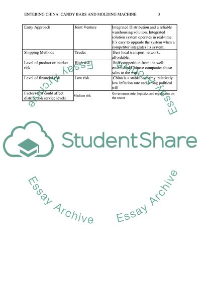 Logistics and distribution