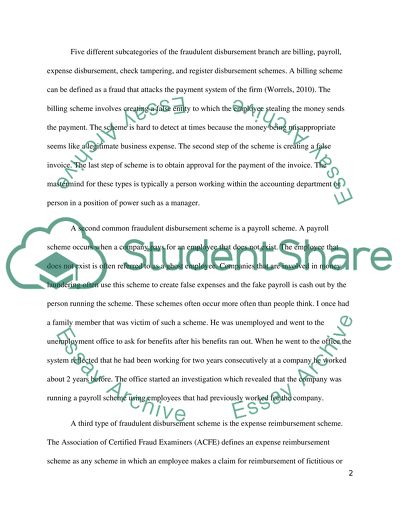 Biggest threats to the Assets and Inventory of Companies