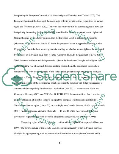 International Human Rights LAw