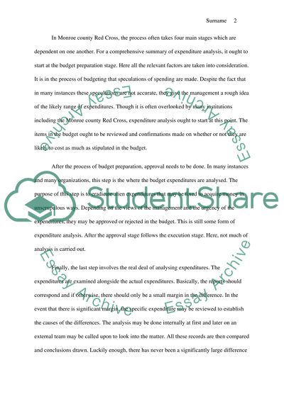 BudgetExpenditure analysis
