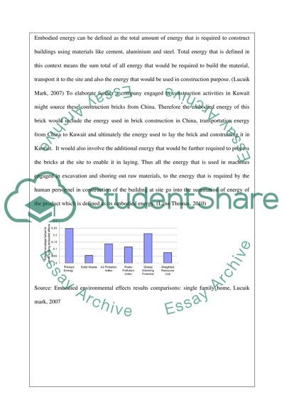 Embodied Energy in House Construction
