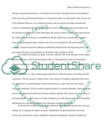 To what extent do you agree with free market economies being more effective than a mixed economy