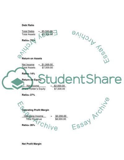 Finance final examination questions