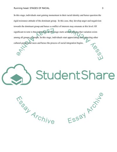 The Stages Of Racial