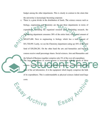 School budget shortfall