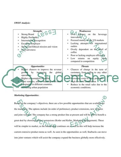 Starbucks Market Plan