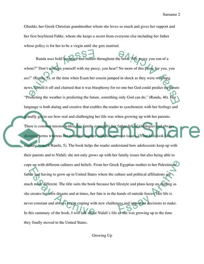 Nidalis Personal Map of Home