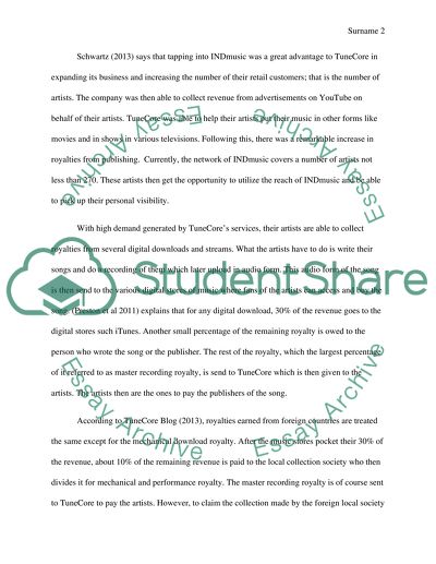 Music Distributor: TuneCore