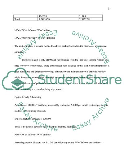 The Cost of Social Media Campaign and Yelp Advertising