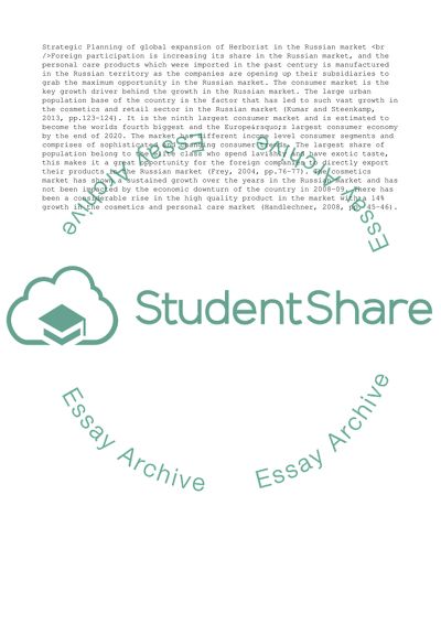 Herborist on Their Next Step of International Expansion