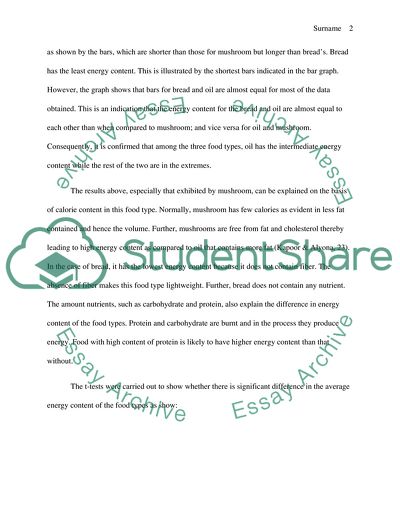 Energy in Food Lab Practical
