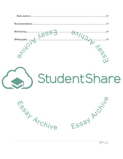 Applications in Corporate Finance. Buildalot