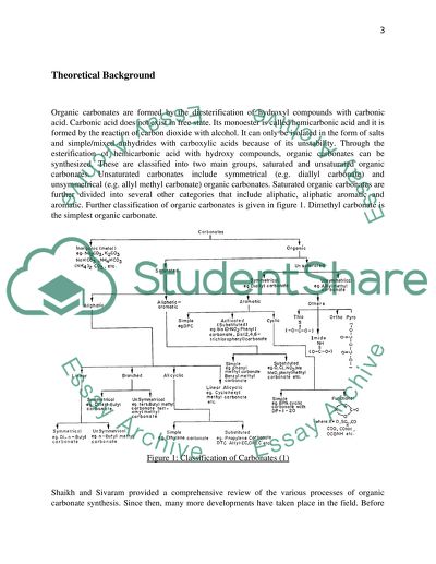 Current Applications And Development Of Catalyst For The Synthesis Of Highly Functional Organic Carbonates