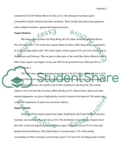 Chinese Trade Profile