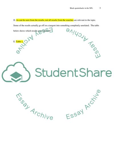 Black Quarterbacks in the NFL