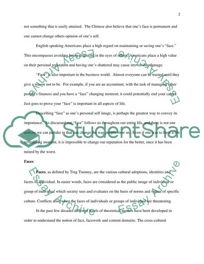 Face Negotiation Theory and Content Domains