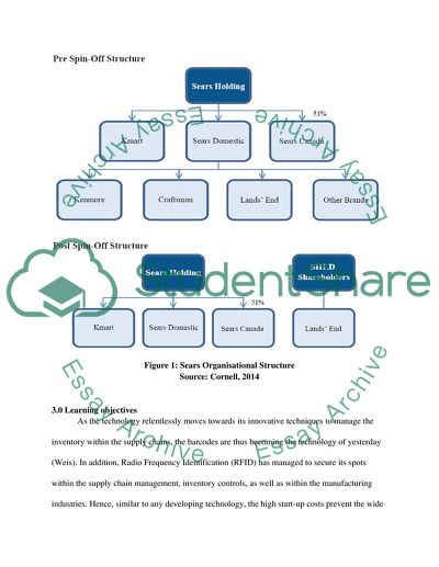 Internship Responsibilities: The Future of the Internet Economy