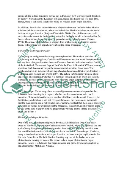 Culture Aspect of Human Organ Donation