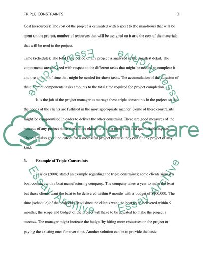 How Triple Constraint Impacts Projects