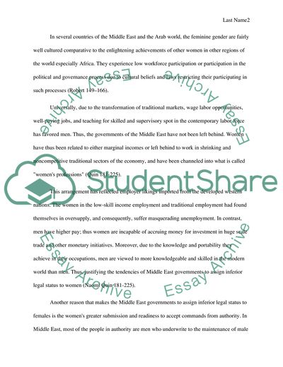 The Womens Legal Status in the Middle East