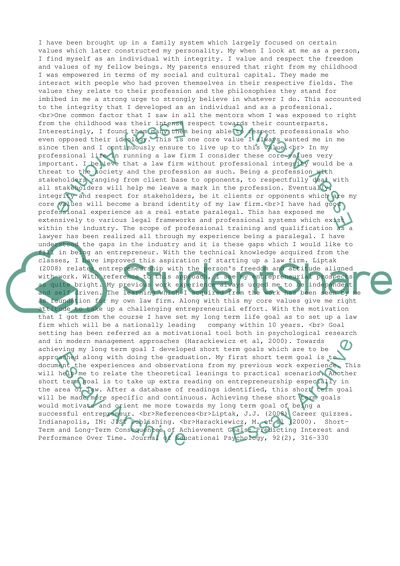 Self Assessment Exercise