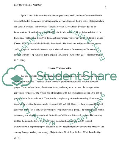 Useful Data about Spain for Tourists