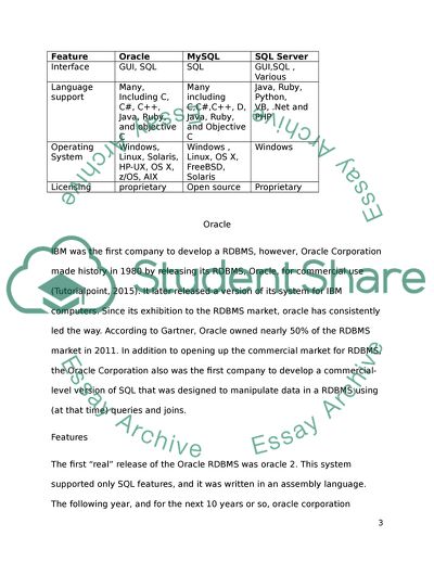 Why an Organization Might Select MySQL Over Oracle or SQL Server
