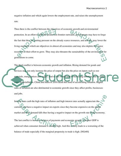 The Most Common Macroeconomic Objectives of Governments