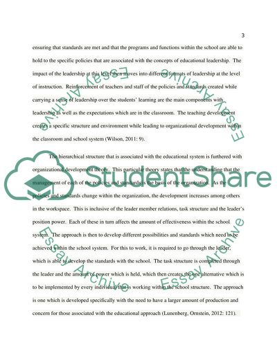 Analysis of the Concept of Effective Leadership