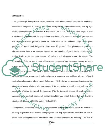 Is the Youth-Bulge Theory Responsible for the Islamic Terrorism