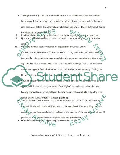 Hierarchical Structure of the Court System in England and Wales