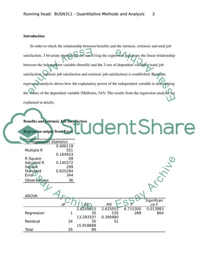 The Benefits Offered to an Employee