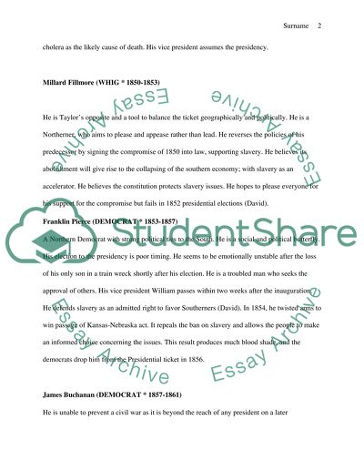 The Presidents of the United States