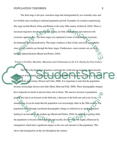 Demographic Transition Theory