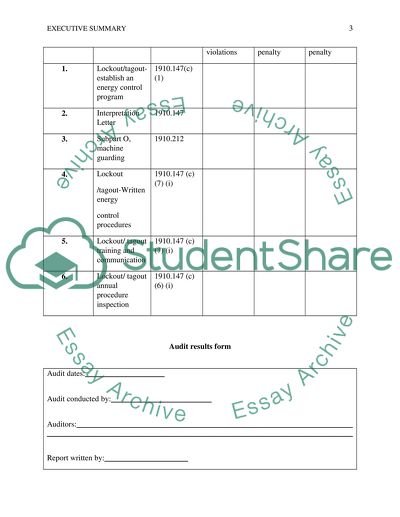 Management Safety Program by OSHA